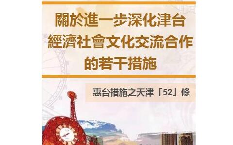 關于進一步深化津臺經濟社會文化交流合作的若干措施