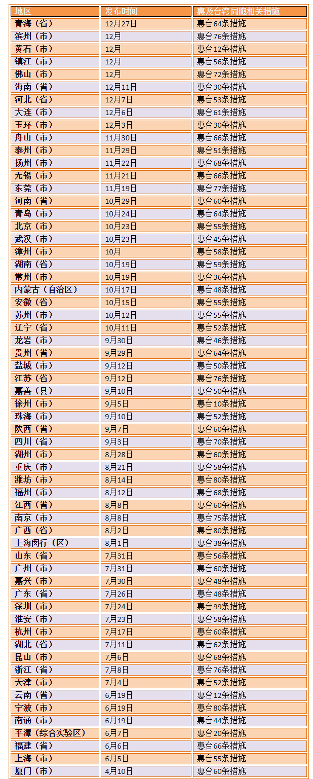 ^2018ʡл_ʩR