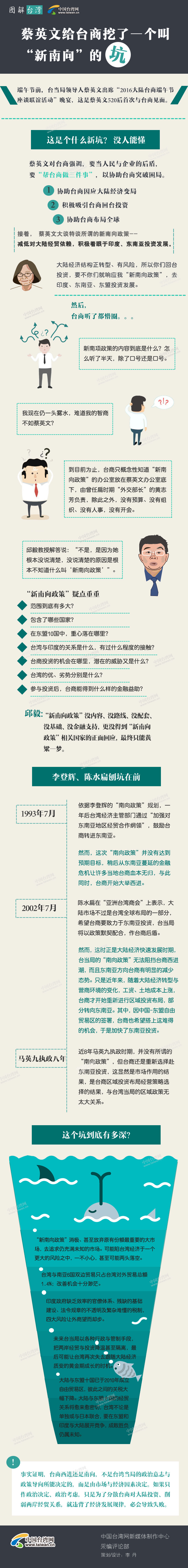 蔡英文給臺商挖了一個叫“新南向”的坑 蔡英文給臺商挖了一個叫“新南向”的坑