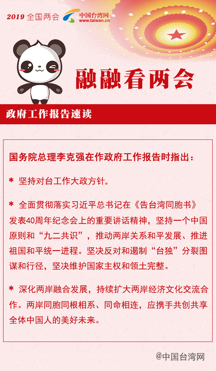 報告速讀 報告速讀