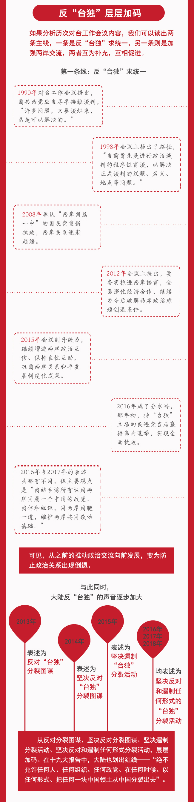 2018ꌦ_h ͸¶ЩϢ