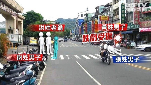 臺中“狂男”連續痛打3路人，落網后稱：精神病發