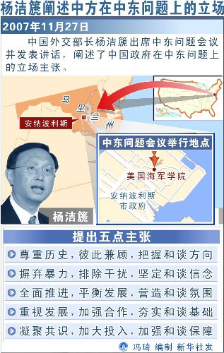 圖表:楊潔篪闡述中方在中東問題上的立場 新華社發