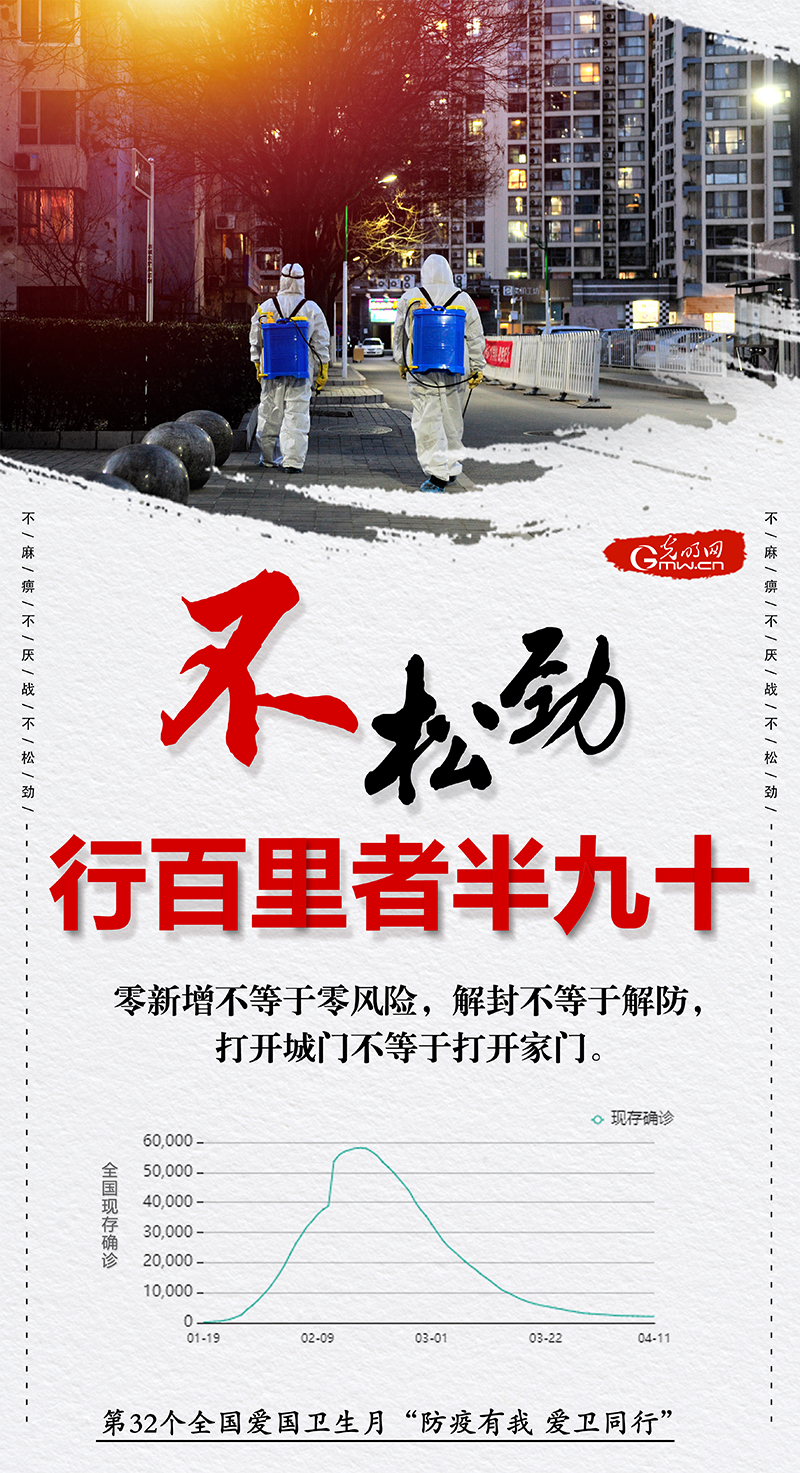 【海報】愛國衛生月：不麻痹、不厭戰、不松勁