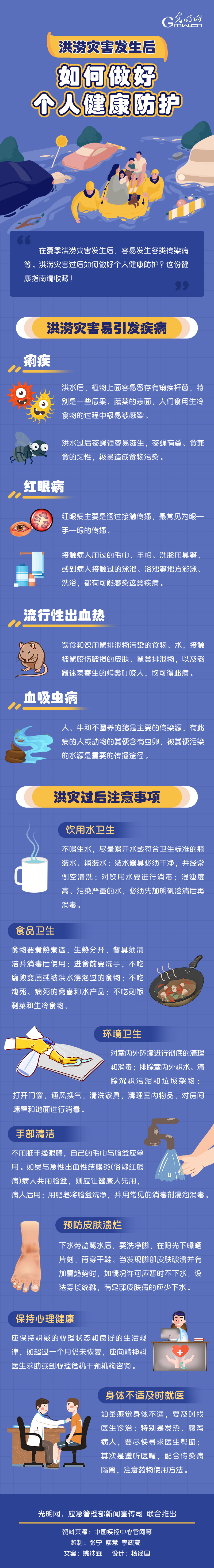 D⡿靳ĺlÂ˽o