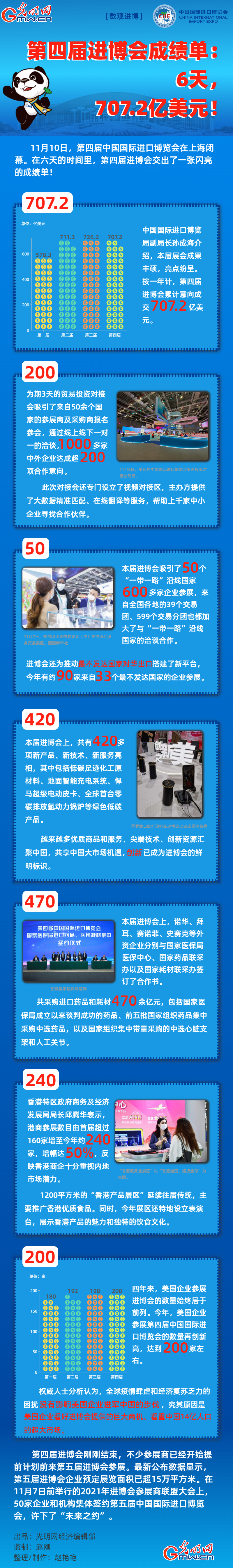 ^MČMɿΣ6707.2|Ԫ