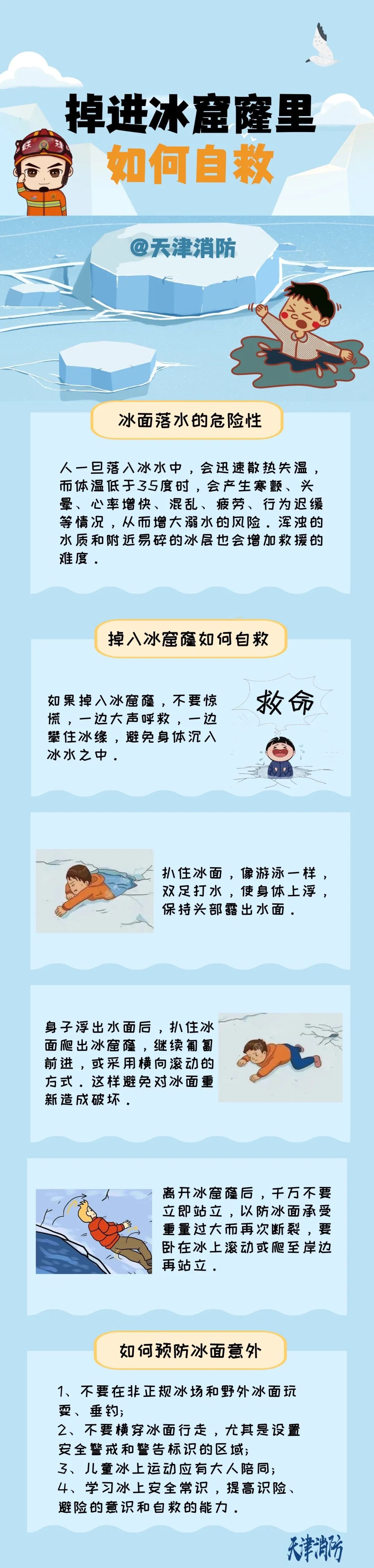  | ů氲ȫҪ