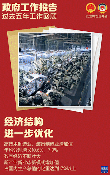 政府工作報告，這些重點值得關注！