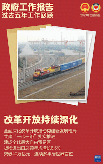 政府工作報告，這些重點值得關注！
