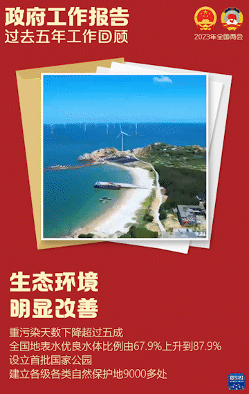 政府工作報告，這些重點值得關注！