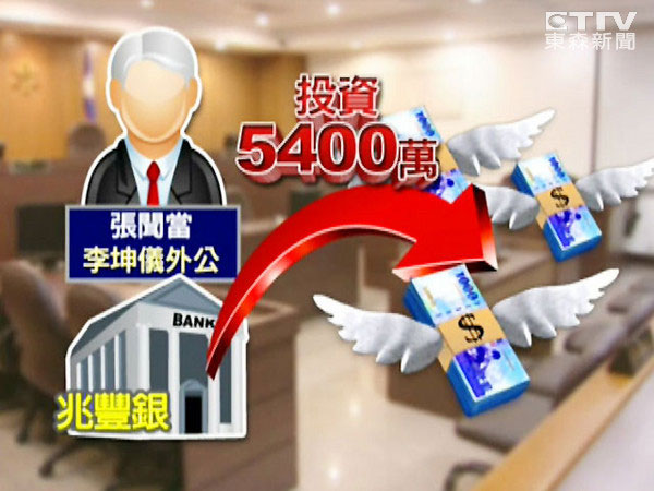 x游ͶYpʧ5400fxһëXҲҪ
