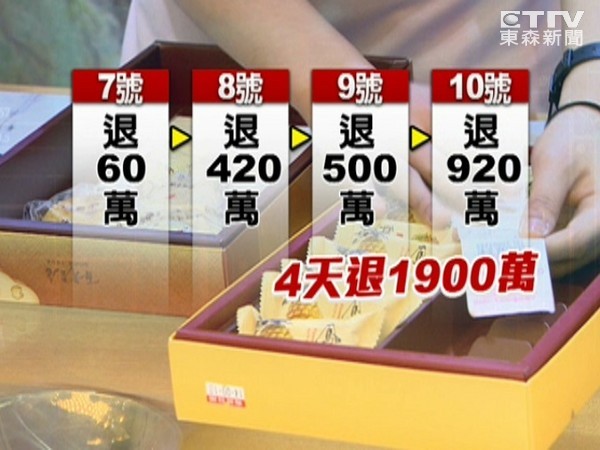 _ӛ؛~1900f}Ʒ헅sֻյһ430ԪİlƱ_ýD