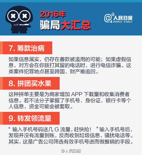 2016騙局大匯總，2017年別再上當啦！
