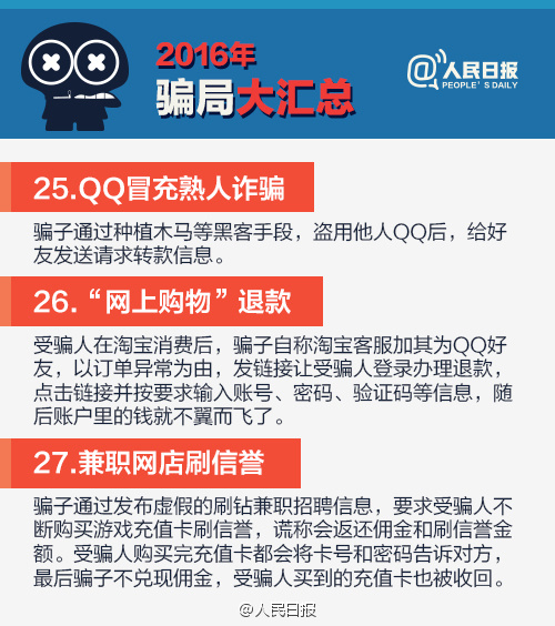 2016騙局大匯總，2017年別再上當啦！