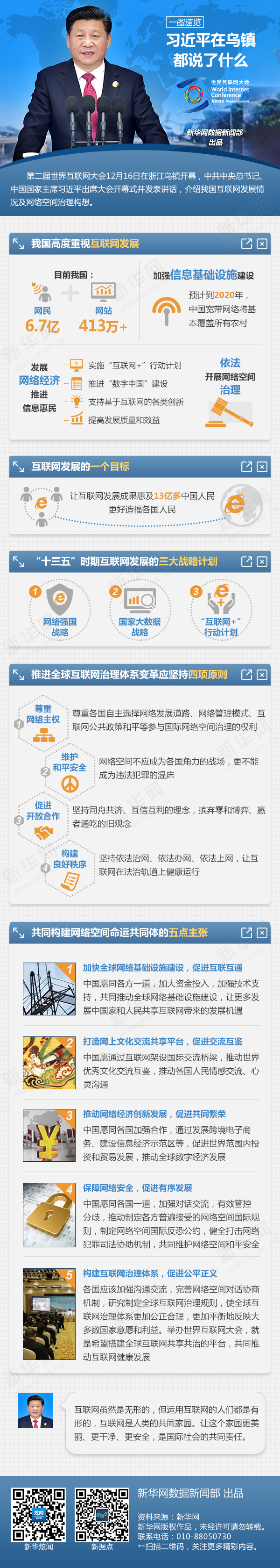 圖解：習近平在烏鎮都說了什么