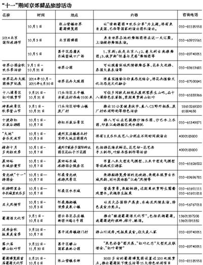 LAcg״ΑҒ 찲Tȫϴ