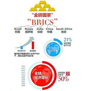 圖文：中拉關系迎新里程碑