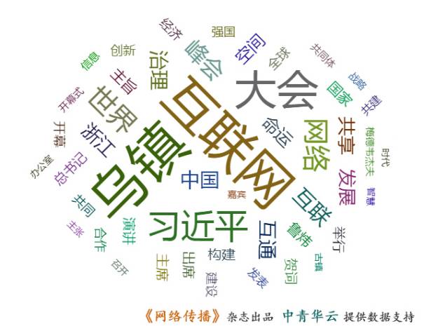 󔵓V,ϯ绥WhӰ!