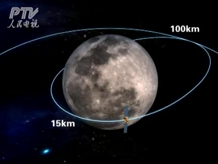 Ȍ܉{c15kmhc100kmęEAh܉