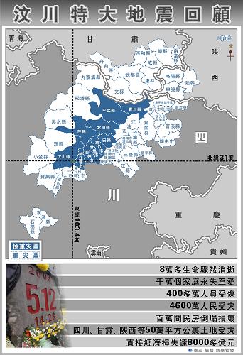 c鿴D